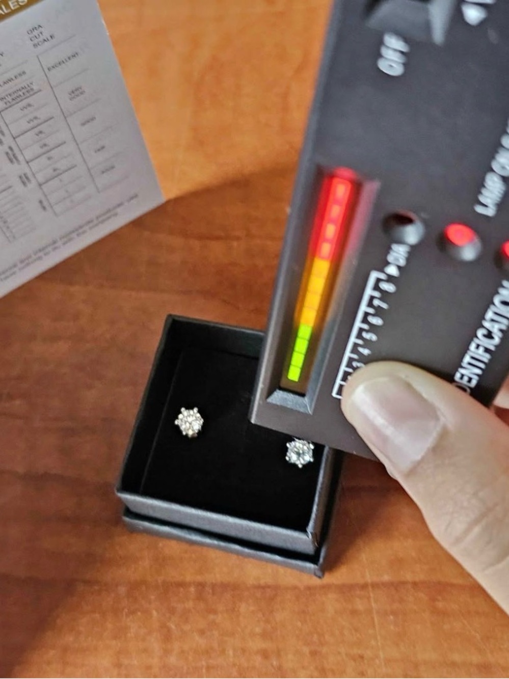 VVS1 .5ct Stud Moissonite Earrings